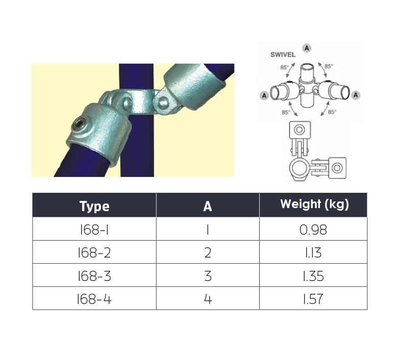 Key Clamps and Fittings Ezi Klamp Systems