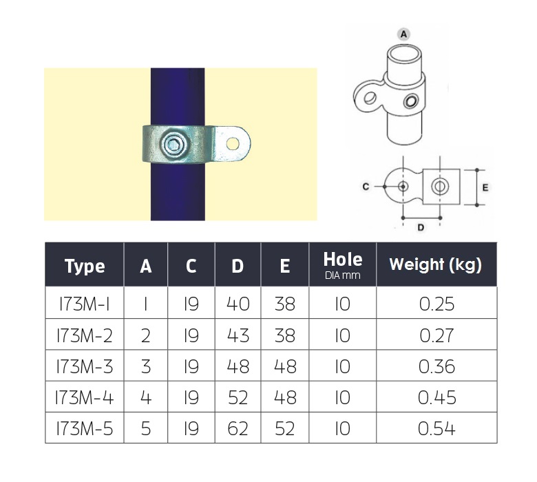 Key Clamps and Fittings Ezi Klamp Systems